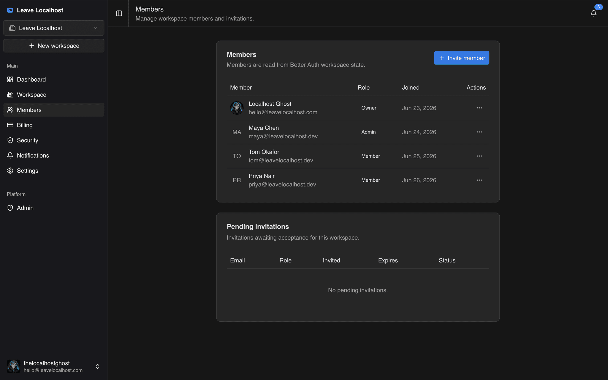 Workspaces, members, and roles when the product needs them